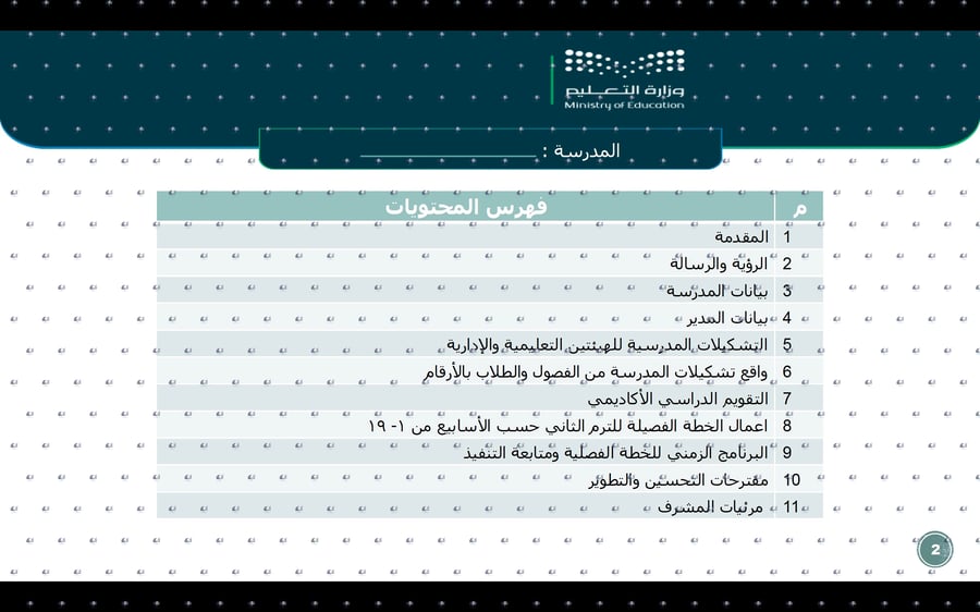 الخطة الفصلية المختصرة للترم الدراسي الاول للمدير ١٤٤٨ هـ جميع المناطق ماعدا الغربية