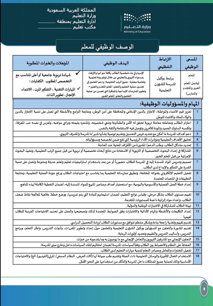سجل الوصف الوظيفي