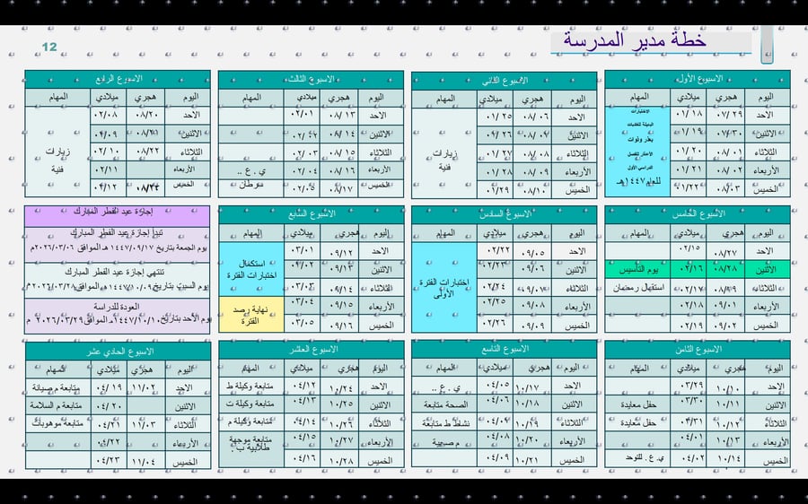 الخطة الفصلية المختصرة للترم الدراسي الاول للمدير ١٤٤٨ هـ جميع المناطق ماعدا الغربية