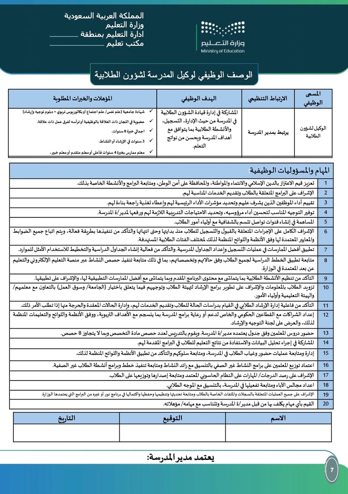 سجل الوصف الوظيفي