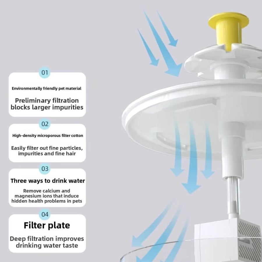 موزع مياه للحيوانات الأليفةPet Water Dispenser