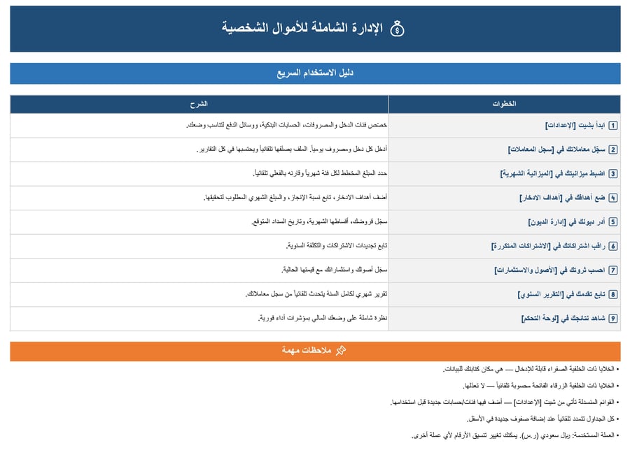 مدير الأموال الشخصية الشامل - إكسل - FinanceMaster