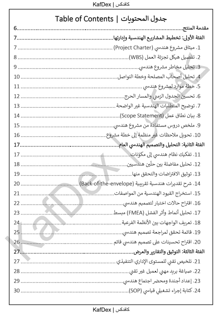 50 برومبت ذكاء اصطناعي للمهندسين