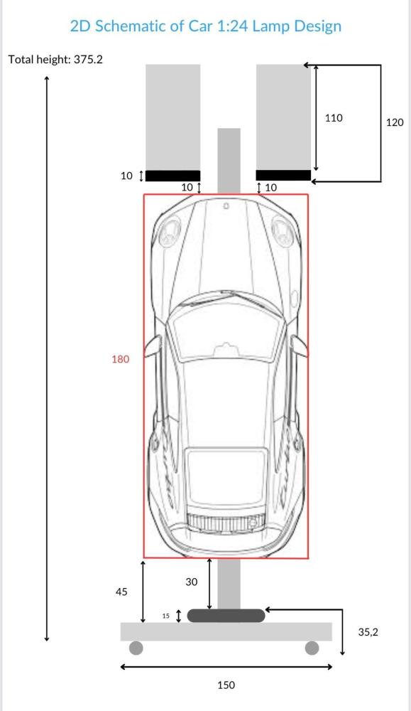 Porsche Panamera White