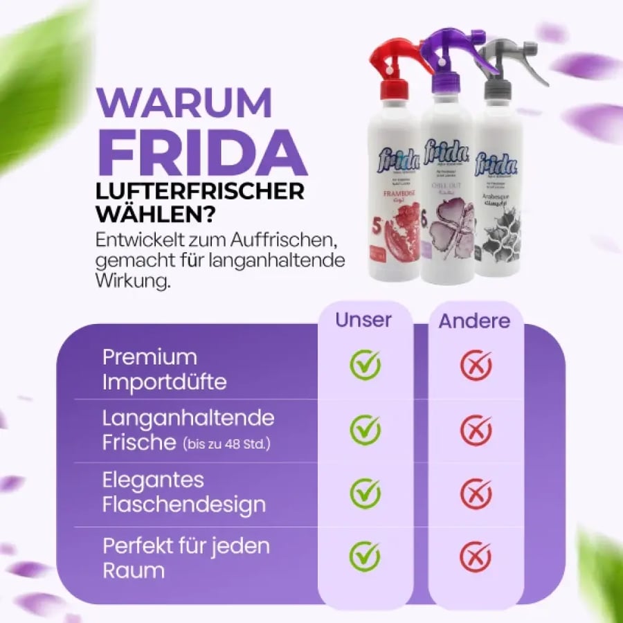 باقة Frida لعطر الجو والأرضيات — 6 قطع بعطر طويل الأمد