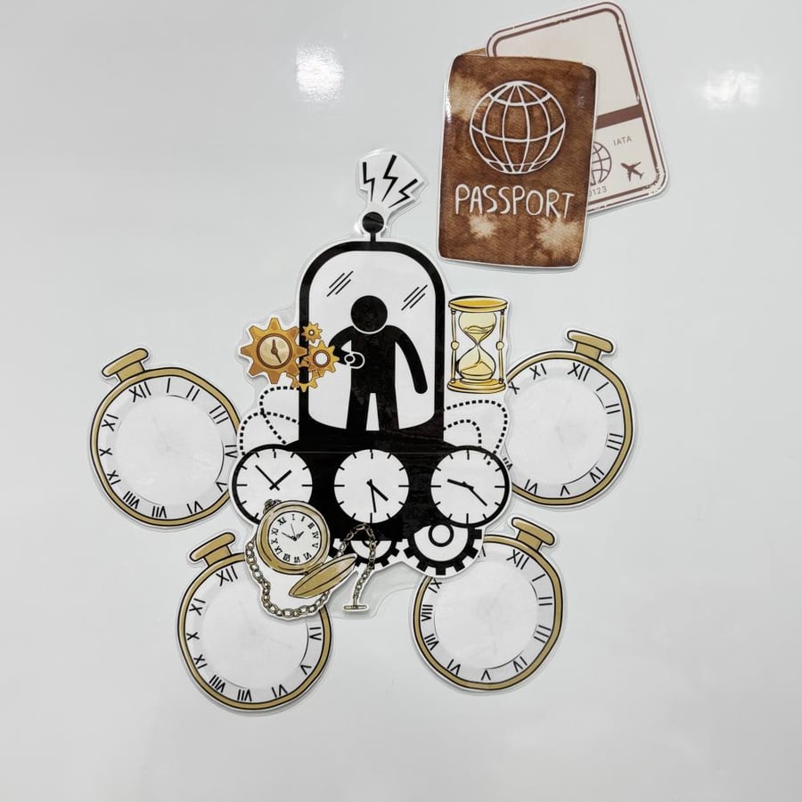 استراتيجية رحلة عبر الزمن