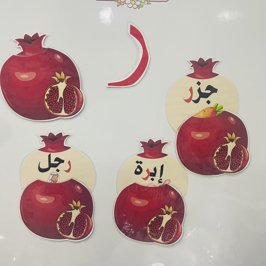 ًاستراتيجية حرف ر