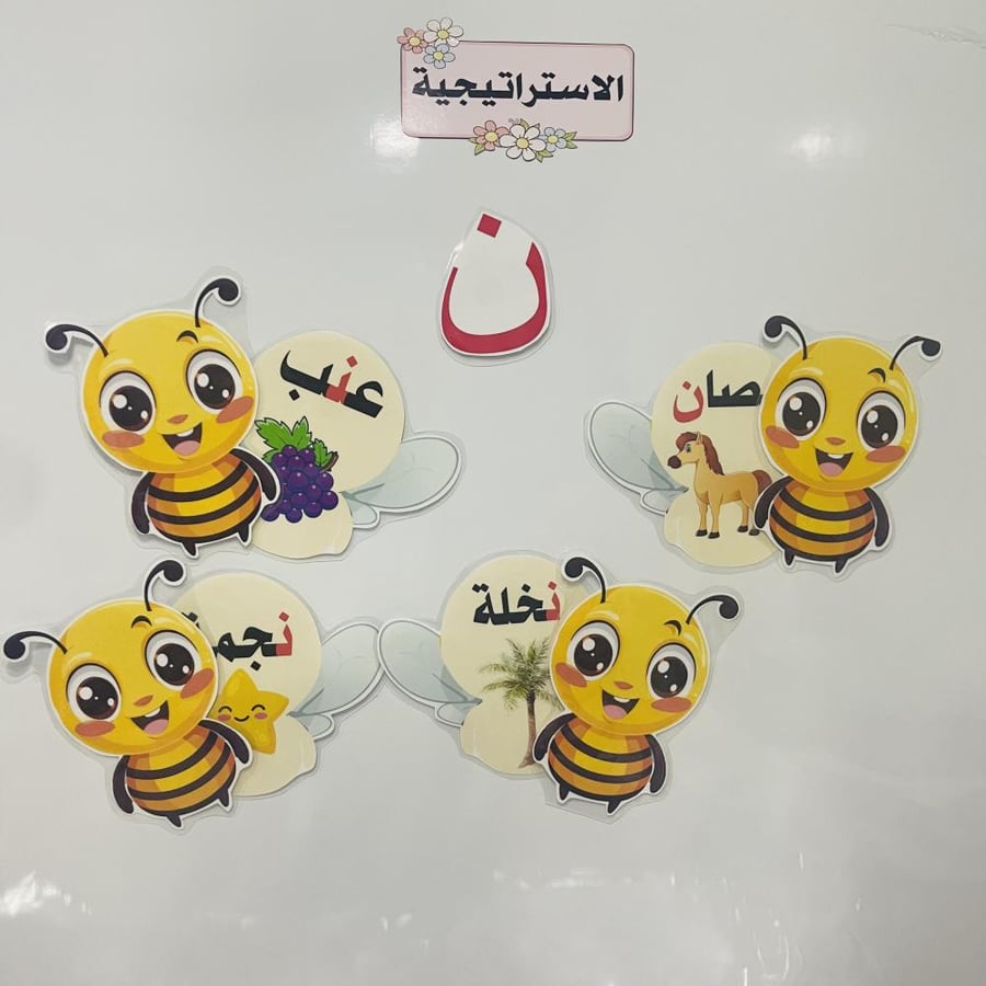 ًاستراتيجية حرف ن
