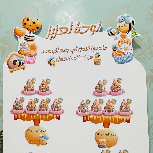 لوحة تعزيز  مجموعات نحل العسل