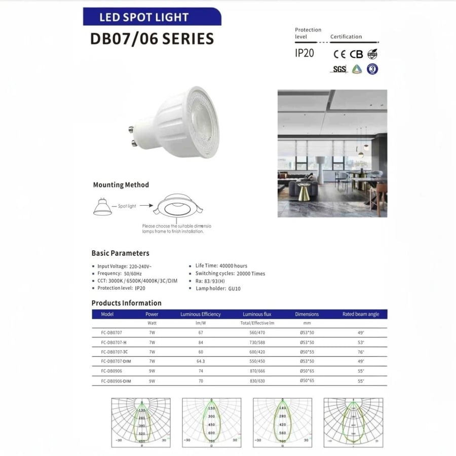 لمبة سبوت لايت 7 وات جي يو تن LED موفرة للطاقة - F.C Lighting