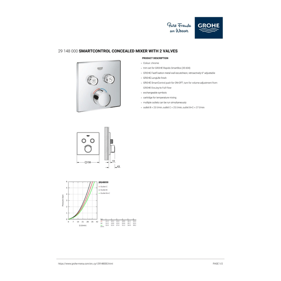 وجه خلاط دفن سمارت كنترول خطين 29148 ذكي - جروهي GROHE