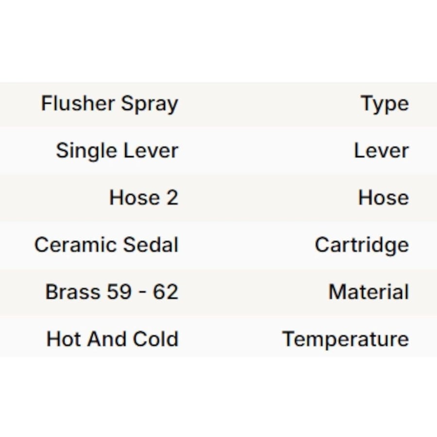 Black round showerhead copper 0010 - Stamina