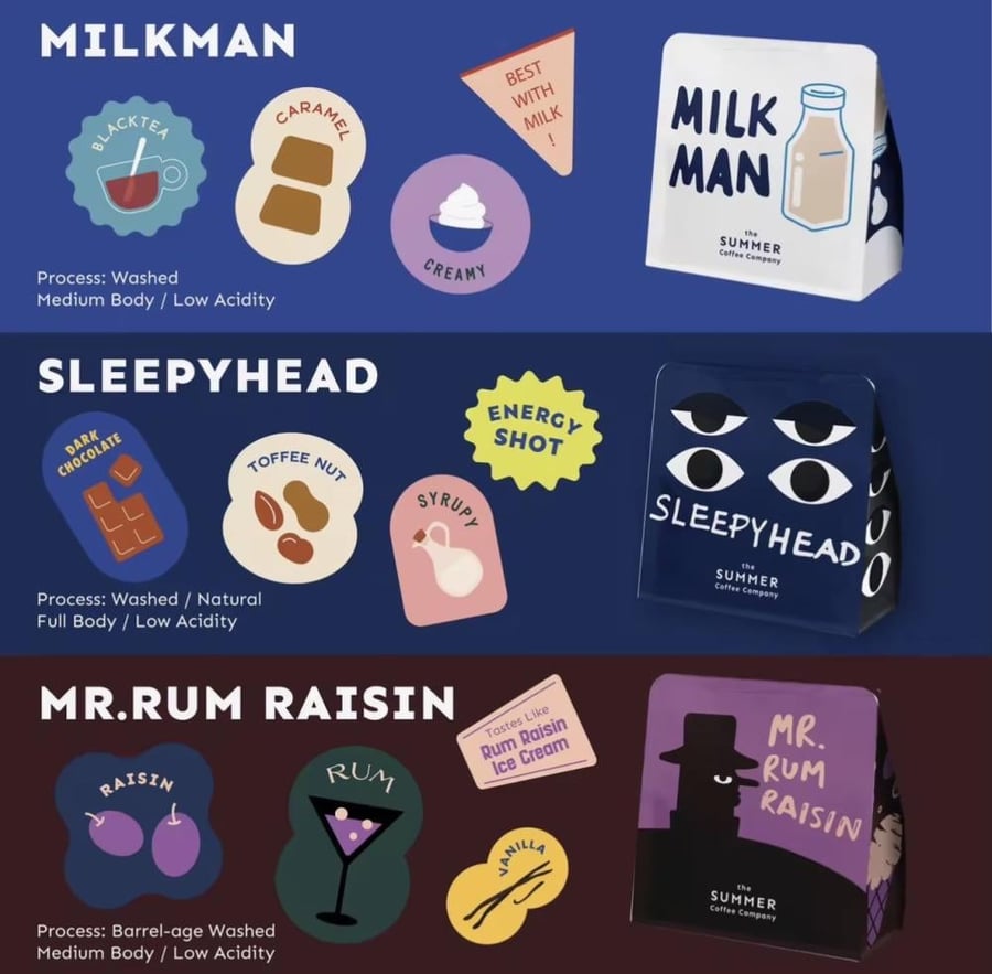 Milk Summer Coffee Set