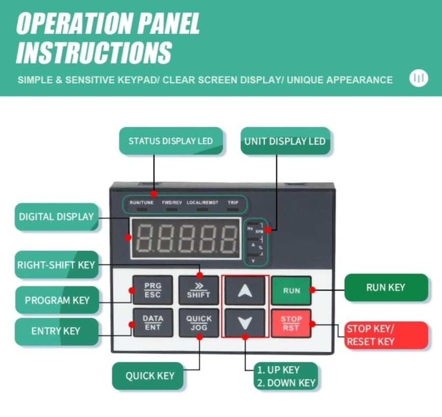 محول زراعي USFULL 15KW