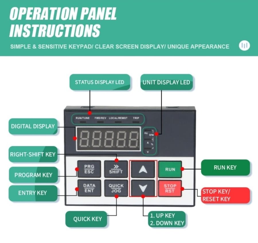 محول زراعي USFULL  5.5KW