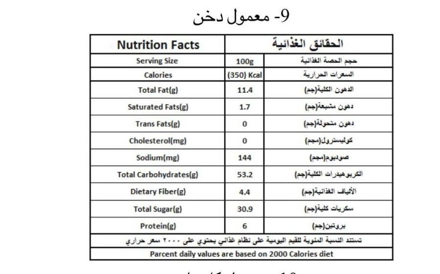 معمول البلدة بالدخن 750 جرام تقريبا