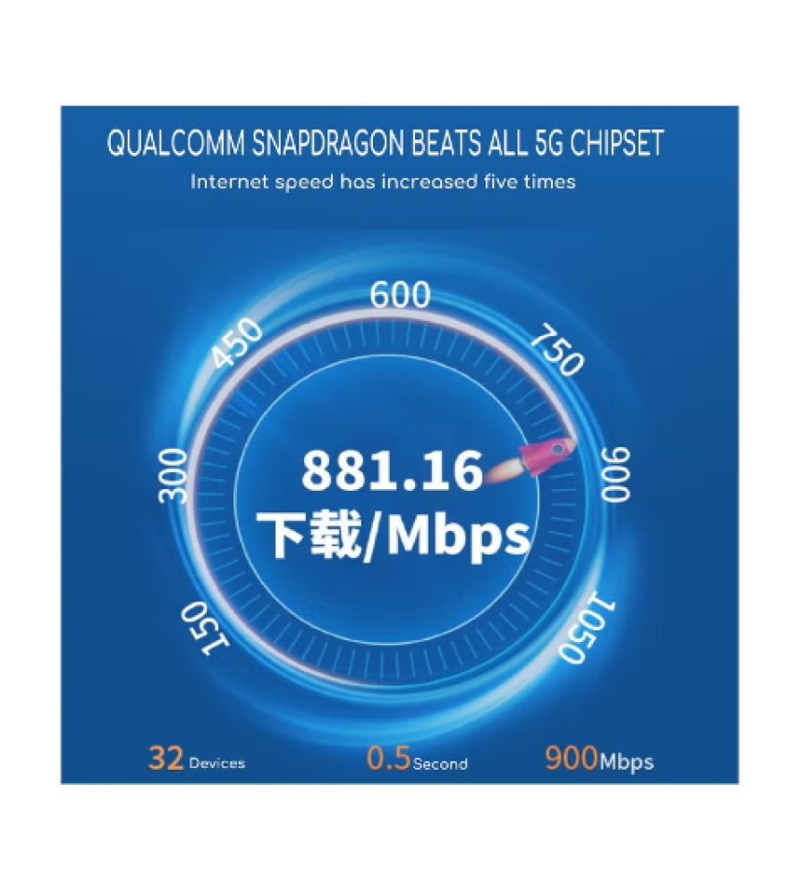 راوتر 5G WiFi Hotspot (MiFi) MF650 بطارية 5000 mah