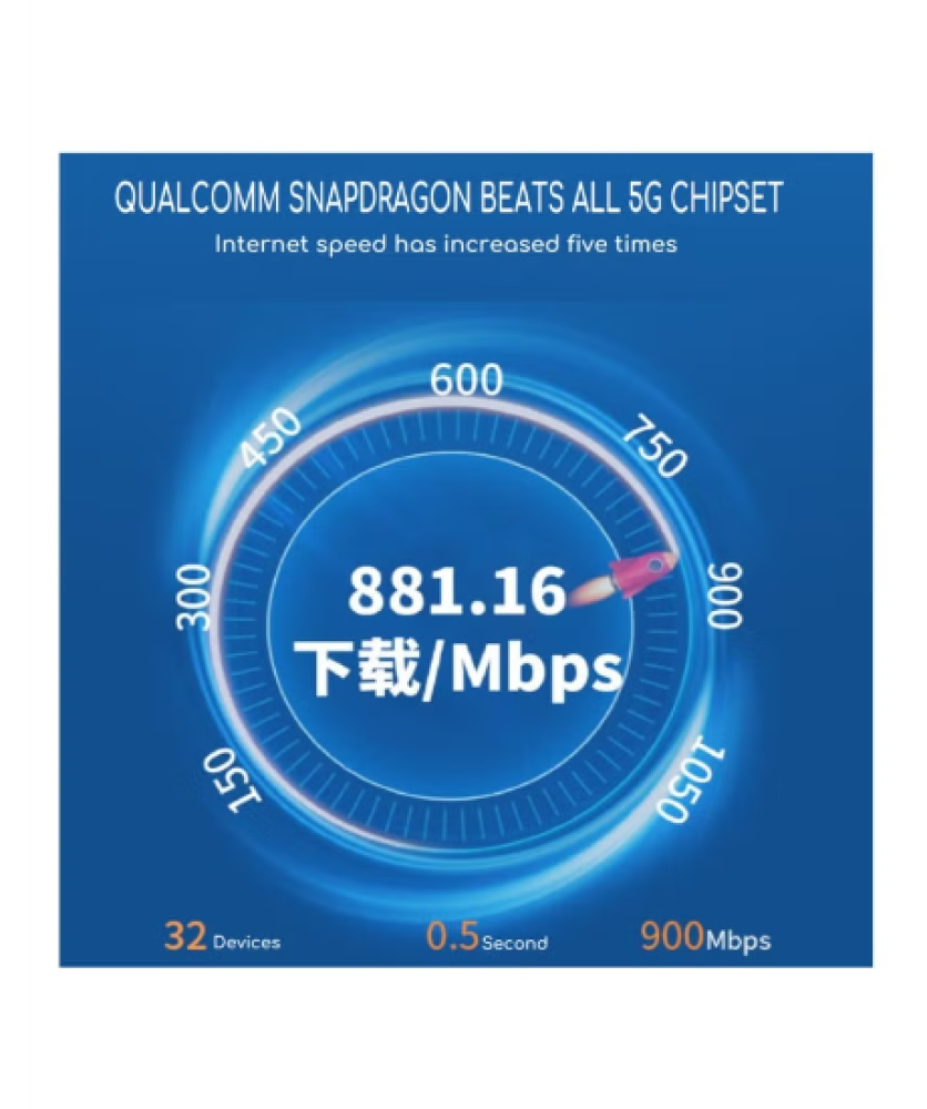 راوتر 5G WiFi Hotspot (MiFi) MF650M بطارية 8000 mah