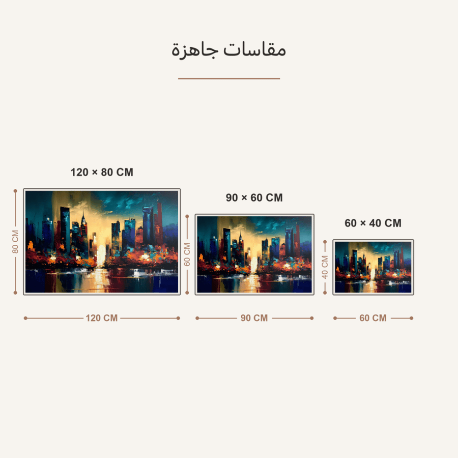 لوحة المدن مدينتك في بيتك