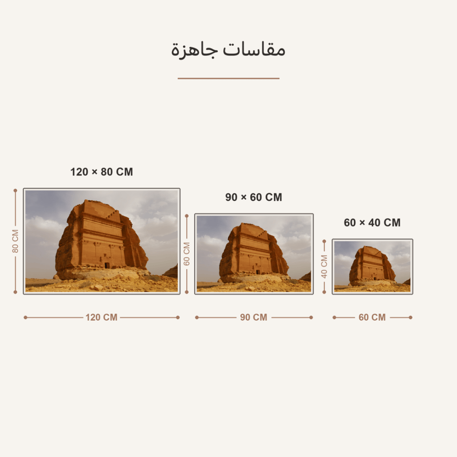 لوحة المدن مدينتك في بيتك