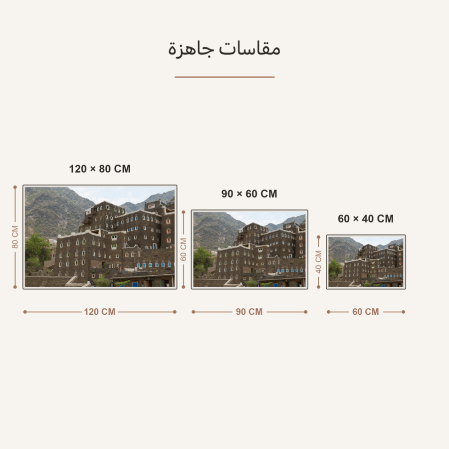 لوحة المدن مدينتك في بيتك