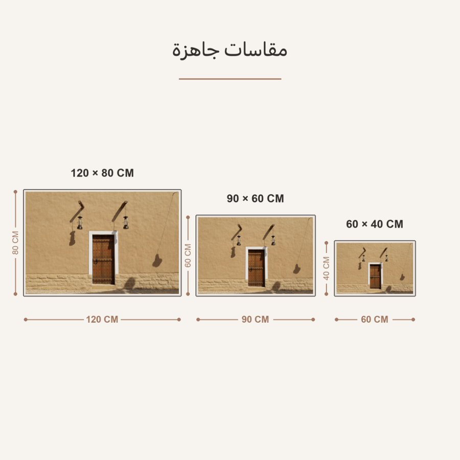 لوحة المدن مدينتك في بيتك