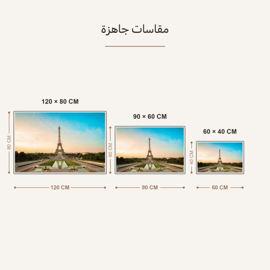 لوحة المدن برج ايفل