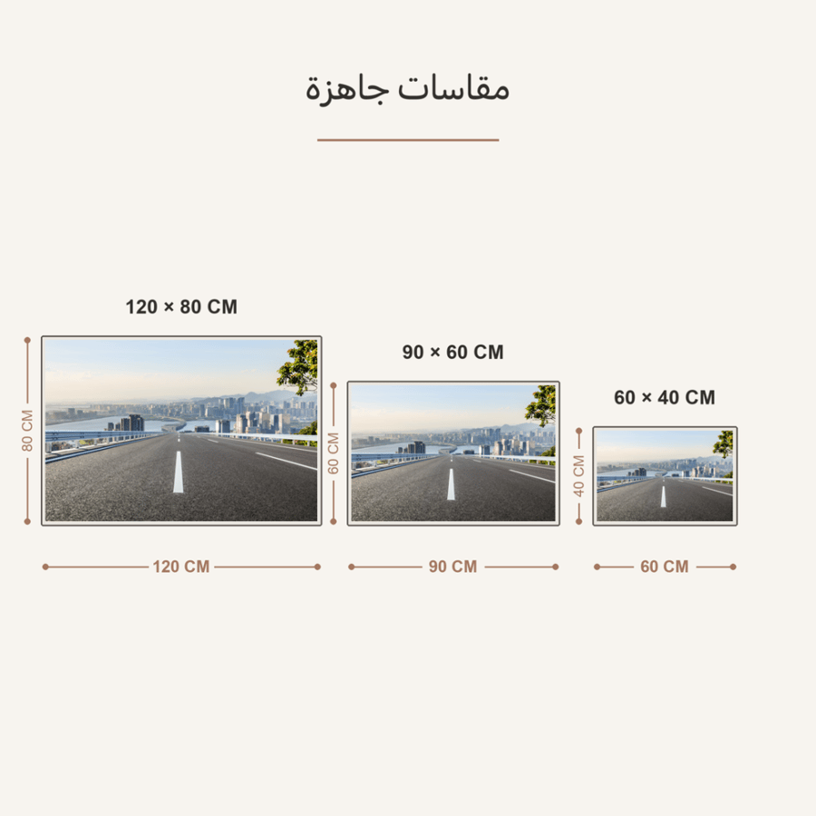 لوحة المدن