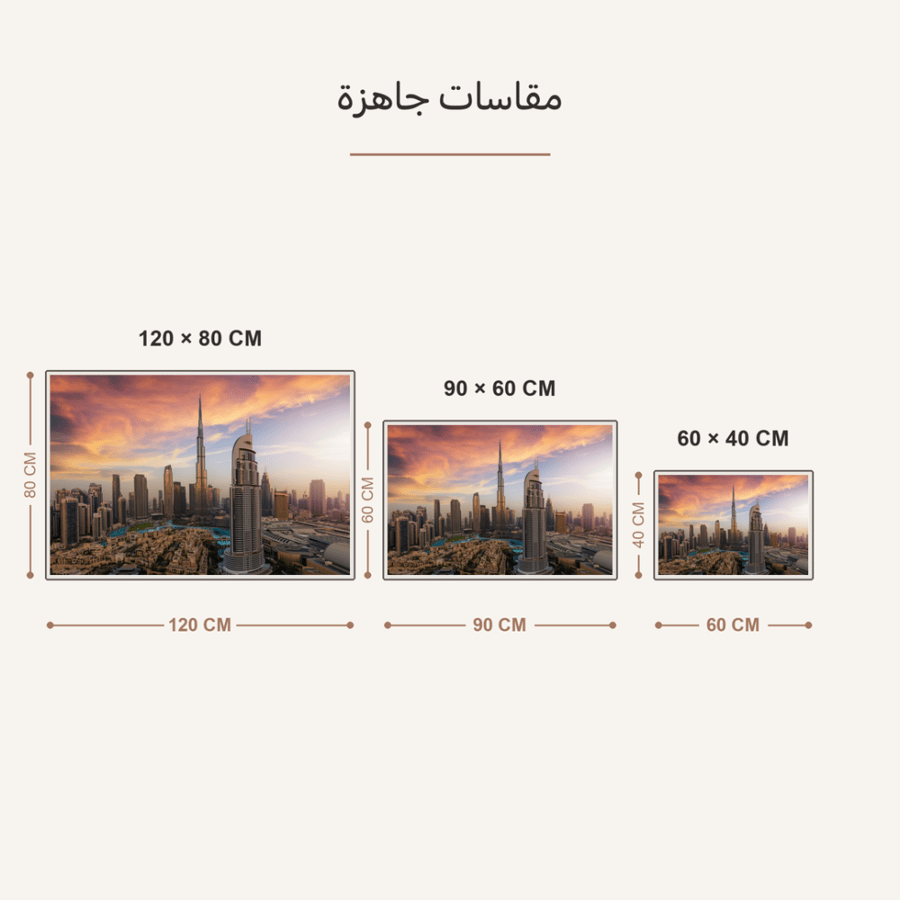 لوحة المدن مدينتك في بيتك