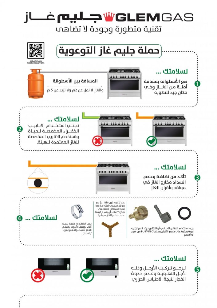 فرن جليم غاز 60*80، (5) عيون غاز، متعدد الوظائف، مروحة SE867GIFSMF