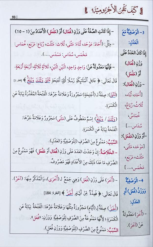 كيف تتقن الآجرومية
