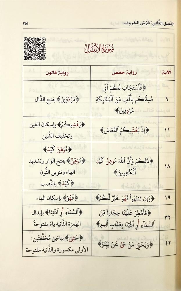 قراءة الامام نافع المدني - برواية قالون