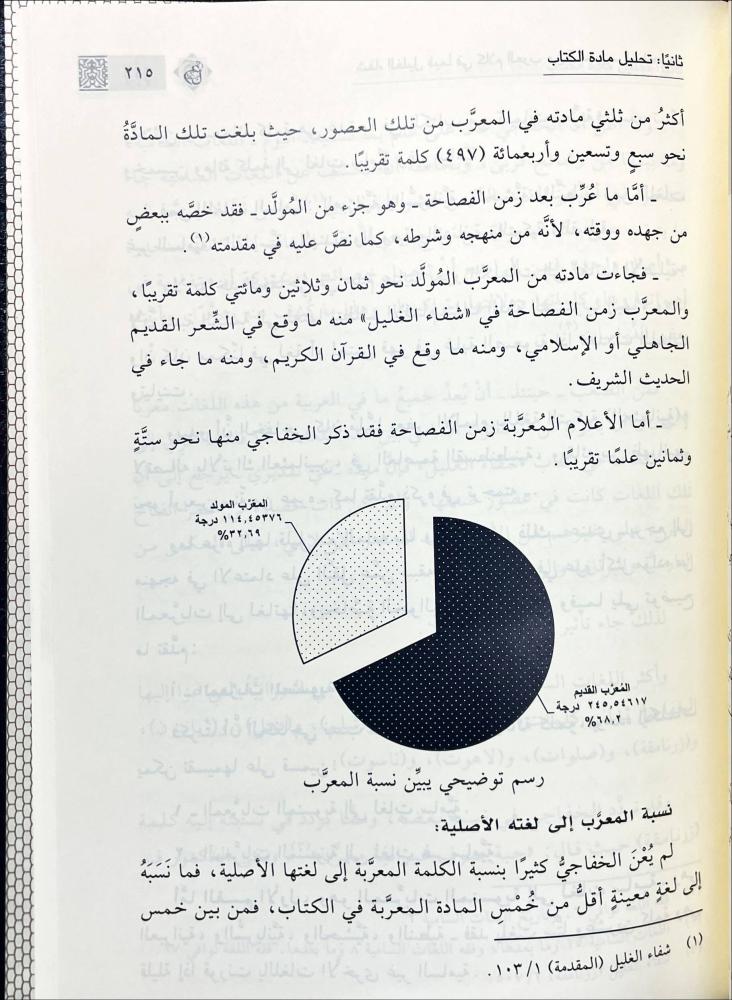 شفاء الغليل فيما في كلام العرب من الدخيل 3/1