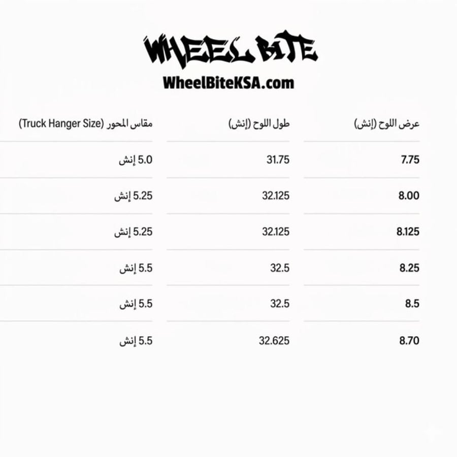 جدول مقاسات وأبعاد سكيتبورد ويل بايت الفنية