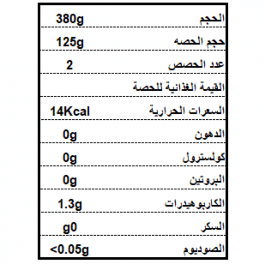 ارز و نودلز قليل الكربوهيدرات