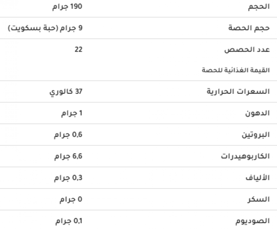 بسكويت دايجستف سانتيفيري