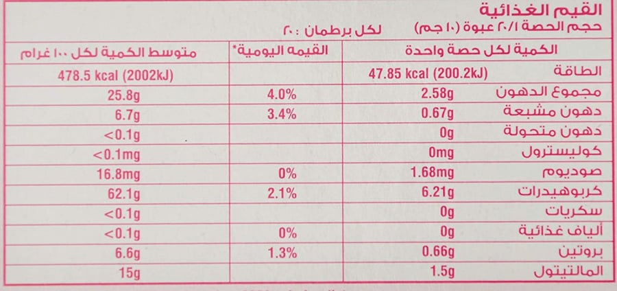 سويت آن لو جيلي مزيج شبيه الكريمة بدون سكر