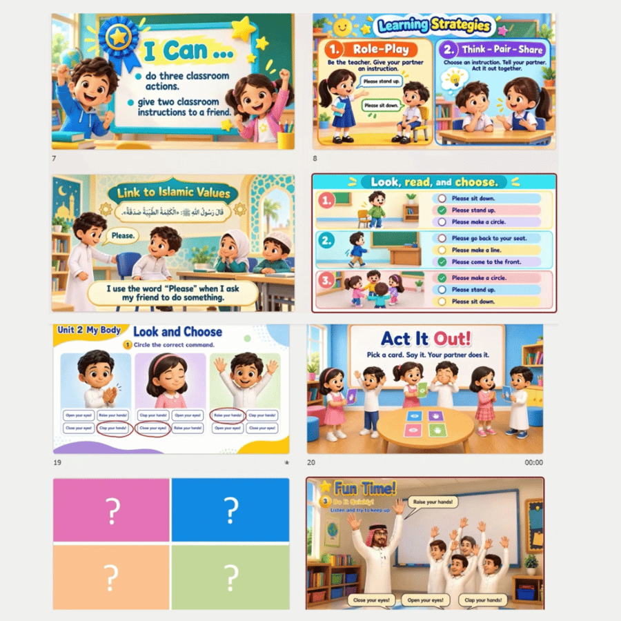 UNIT2 -My Bodys    انجليزي - صف الاول ابتدائي  WE CAN1 (دروس الوحده الثانية )