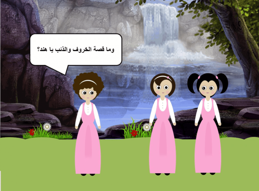 تمهيد درس الخروف والذئب