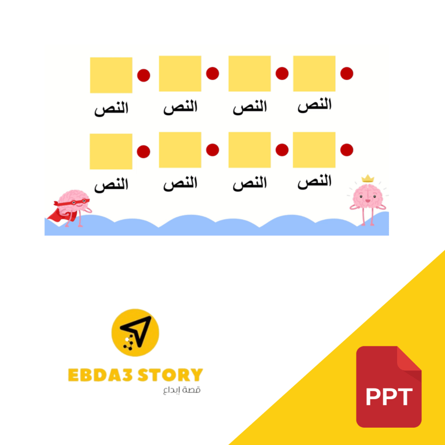 استراتيجية المحو التدريجي للحفظ (بوربوينت)