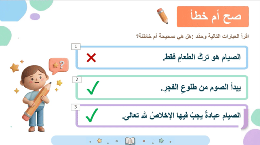 الدرس "صوم رمضان" توحيد- الصف ثالث ابتدائي- الترم الاول