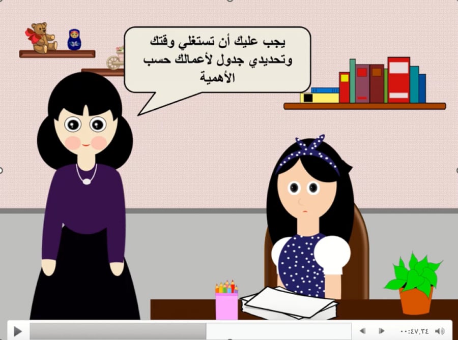 فلم كرتوني "تنظيم الوقت" (تمهيد درس)