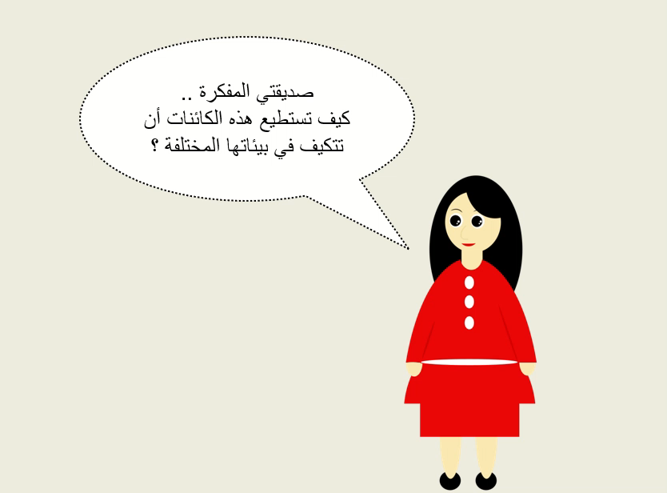 تمهيد درس التكيف والبقاء