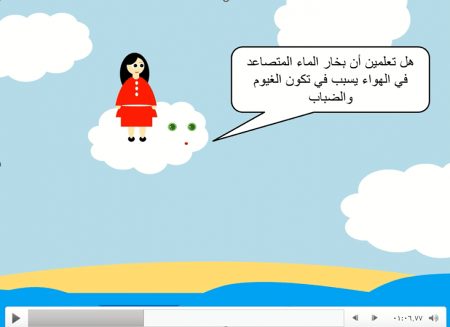 تمهيد درس الغيوم والهطول (صف خامس ابتدائي)