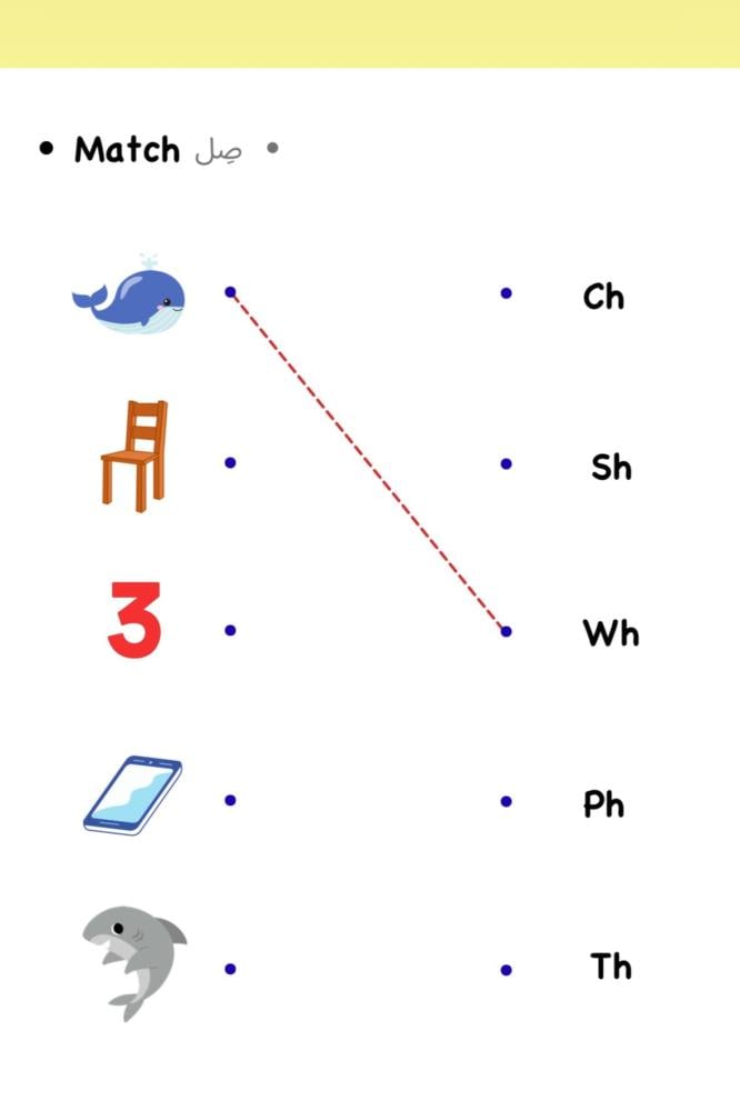الحروف الانجليزية