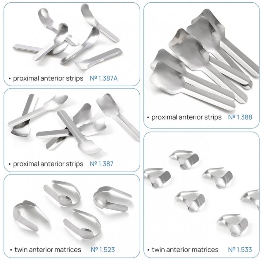 unica Anterior matrix system
