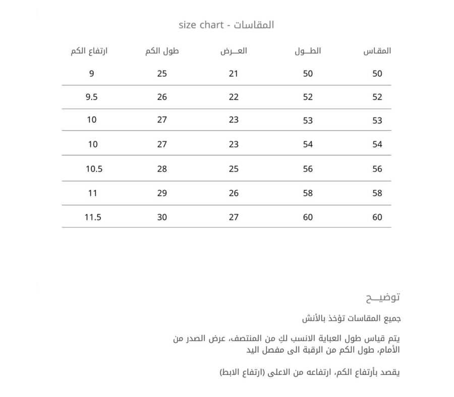 Lu31