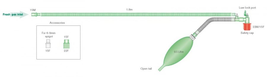 دائرة تنفس اطفال  Mapleson F Jackson Rees modification T-piece breathing system with 0.5L open tail bag, 1.8m
