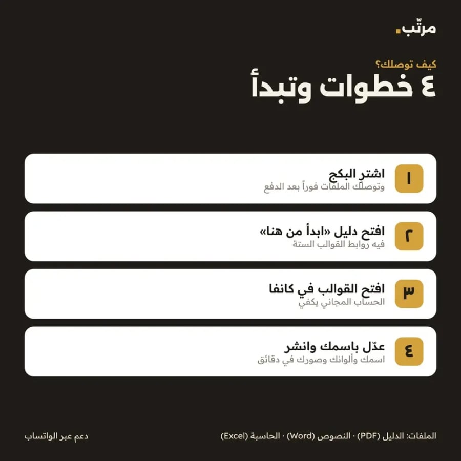طريقة استلام البكج في ٤ خطوات