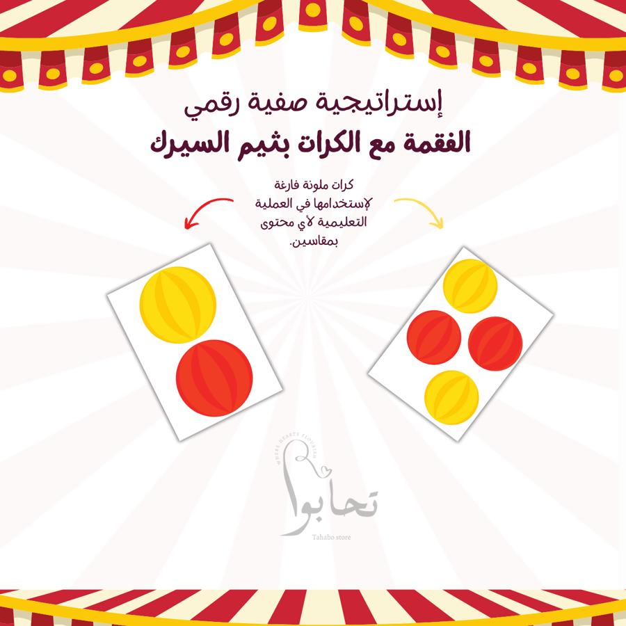 🍬 إستراتيجية رقمية الفقمة مع الكرات بثيم السيرك🍬+ (كرات مفرغة و كرات فصول السنة باللغتين)